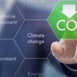 Reducing carbon dioxide emissions