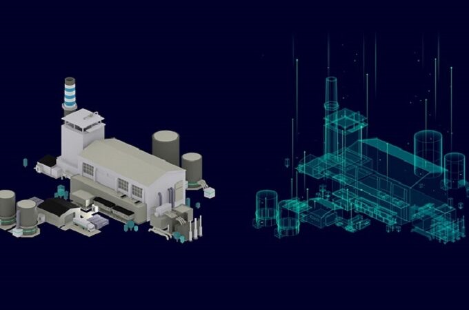 Digital twin factory dual