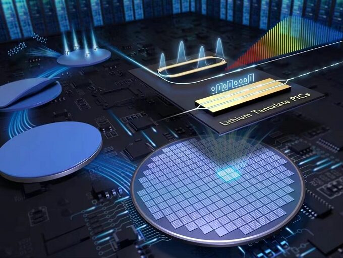 Optical silicon chip