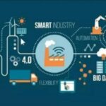 Digital Transformation