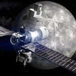 Lunar exploration