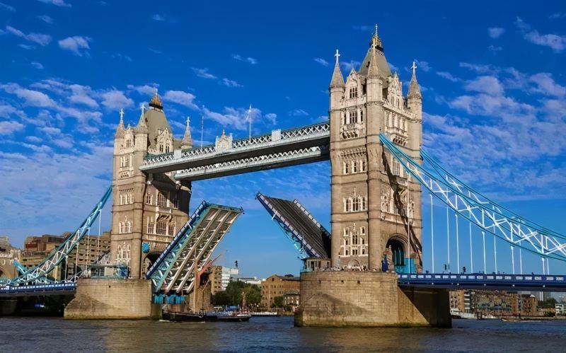 European tourist attractions