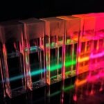 different sizes emitting light in response to excitation by UV laser