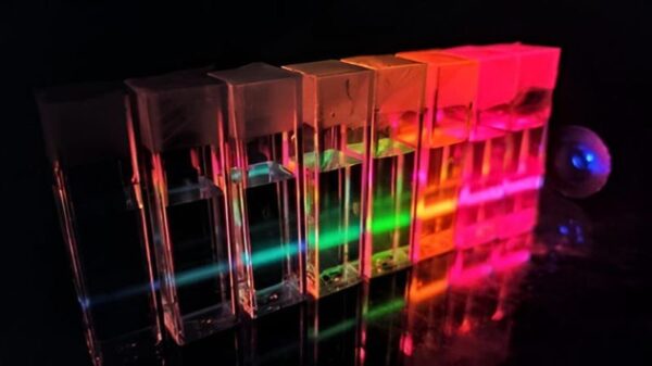 different sizes emitting light in response to excitation by UV laser