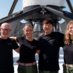 Fram2 mandate holders