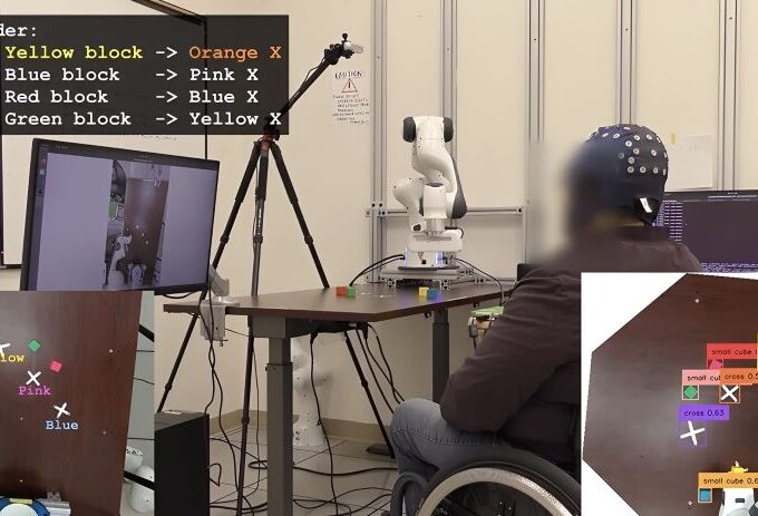 Interface testing
