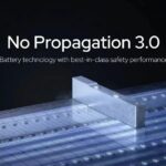 Battery technology with best-in-class safety performance