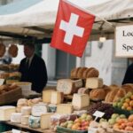 Swiss market