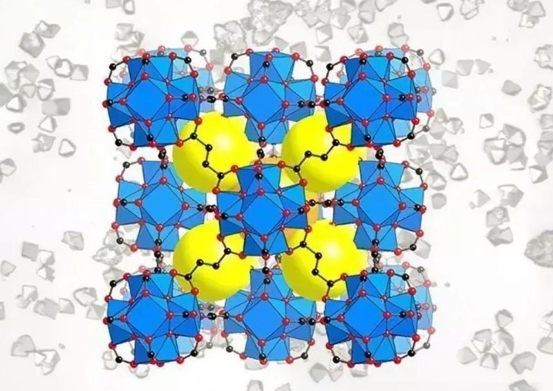 MOFs