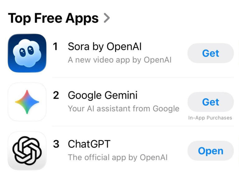 Top free apps